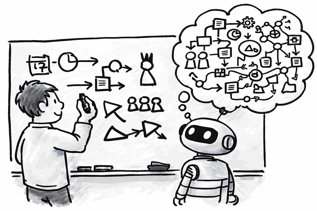 A robot sketching a diagram with thick markers, translating abstract concepts into visible structure.