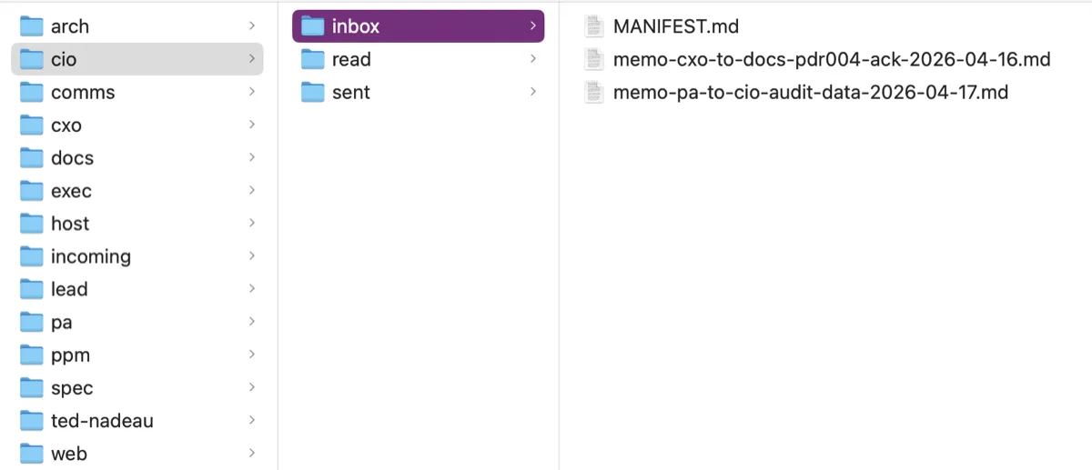 finder window showing mailbox folder structure.